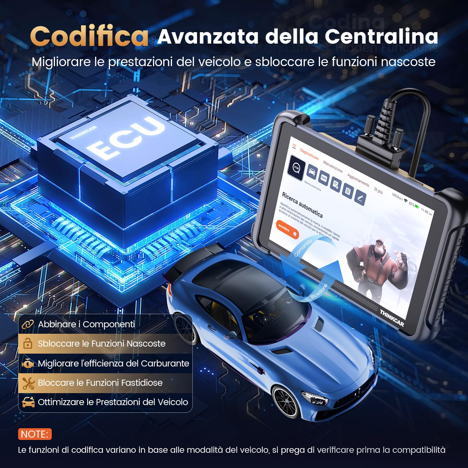 Thinkcar THINKSCAN 689 Diagnosi Auto OBD2 Full System