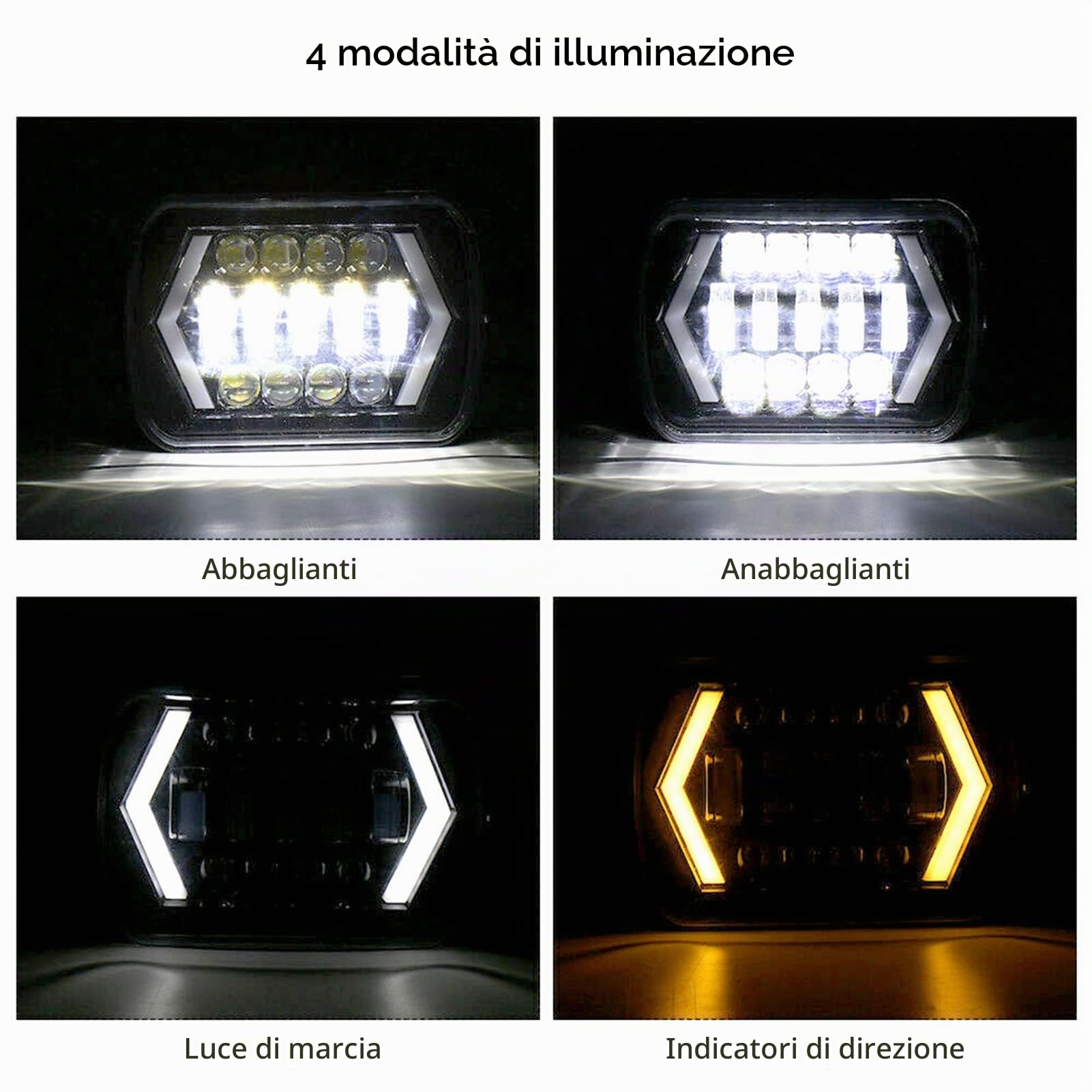 OUKENS LED Headlight Bulbs Faro Anteriore 5x7 IP67 1pz Nero