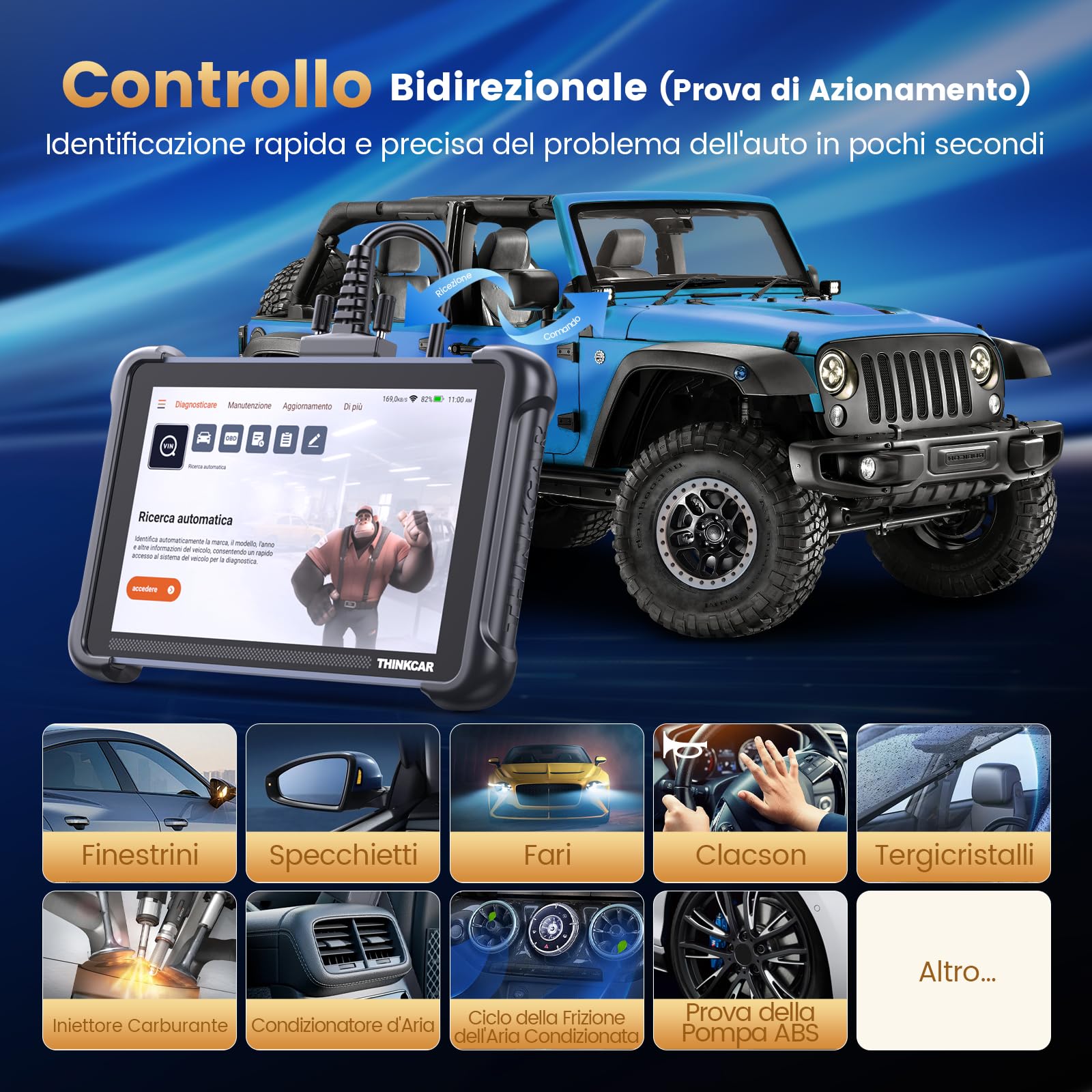 Thinkcar THINKSCAN 689 Diagnosi Auto OBD2 Full System