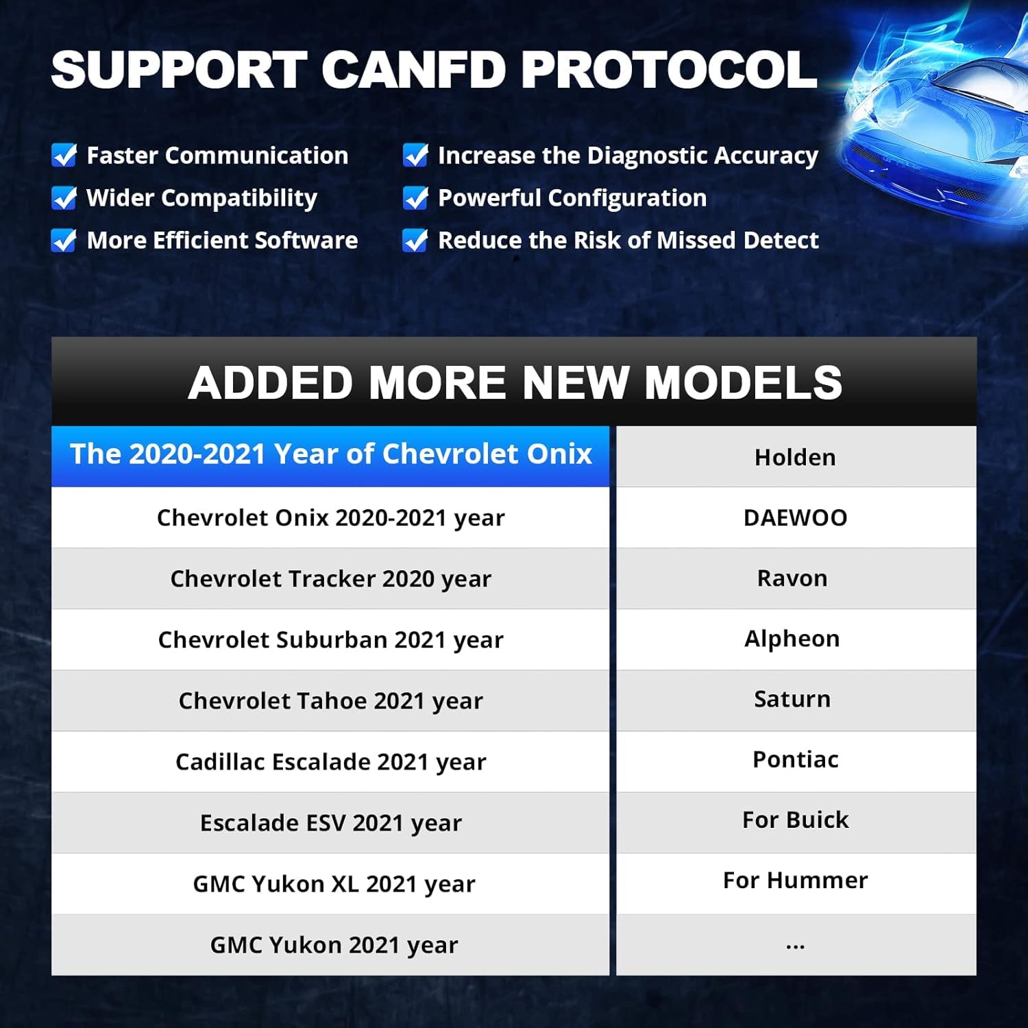 Thinkcar Thinkdiag 2 scanner auto Bluetooth CAN FD 15 reset