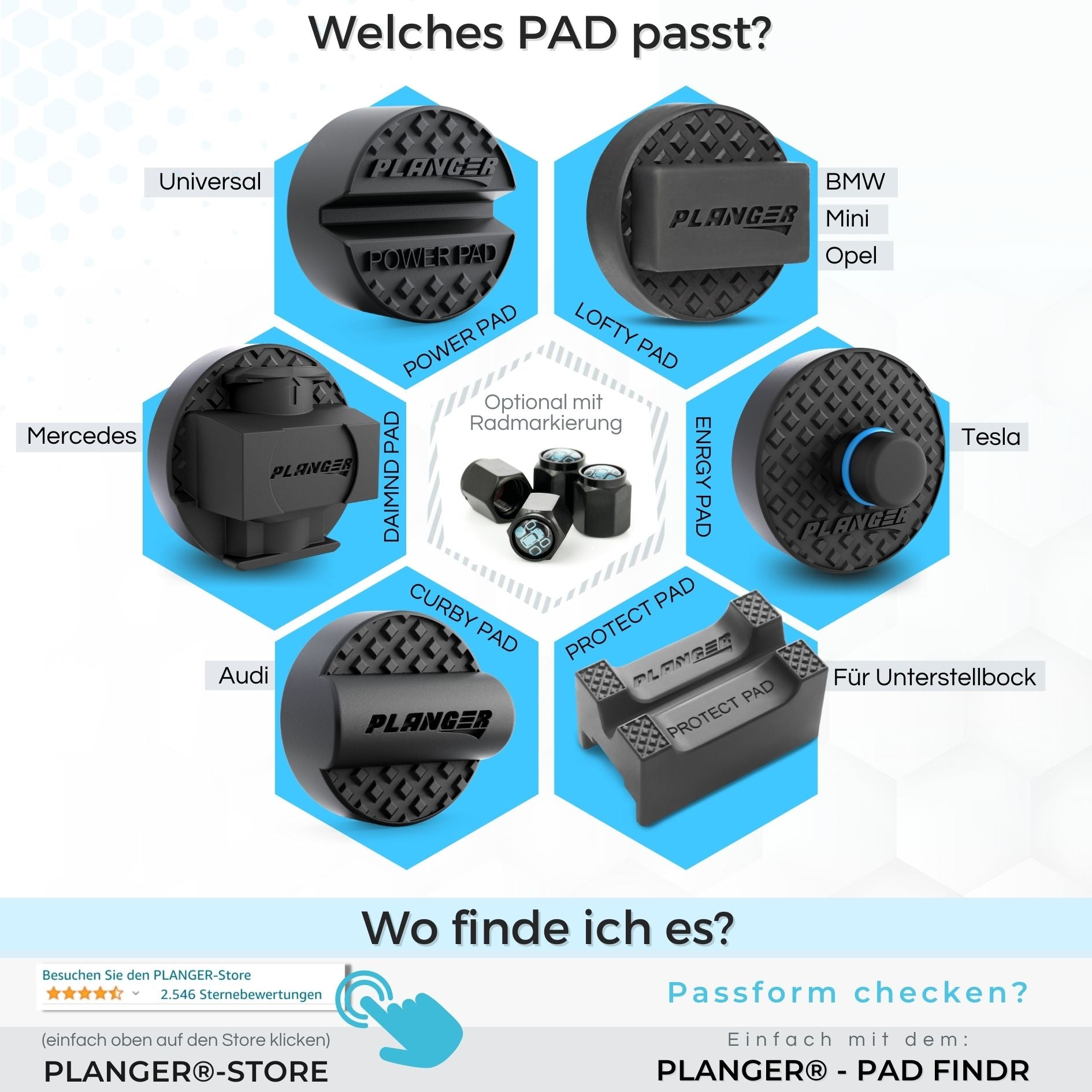 PLANGER Enrgy Pad Piatto Tampone Gomma per Cric Tesla 3,5t