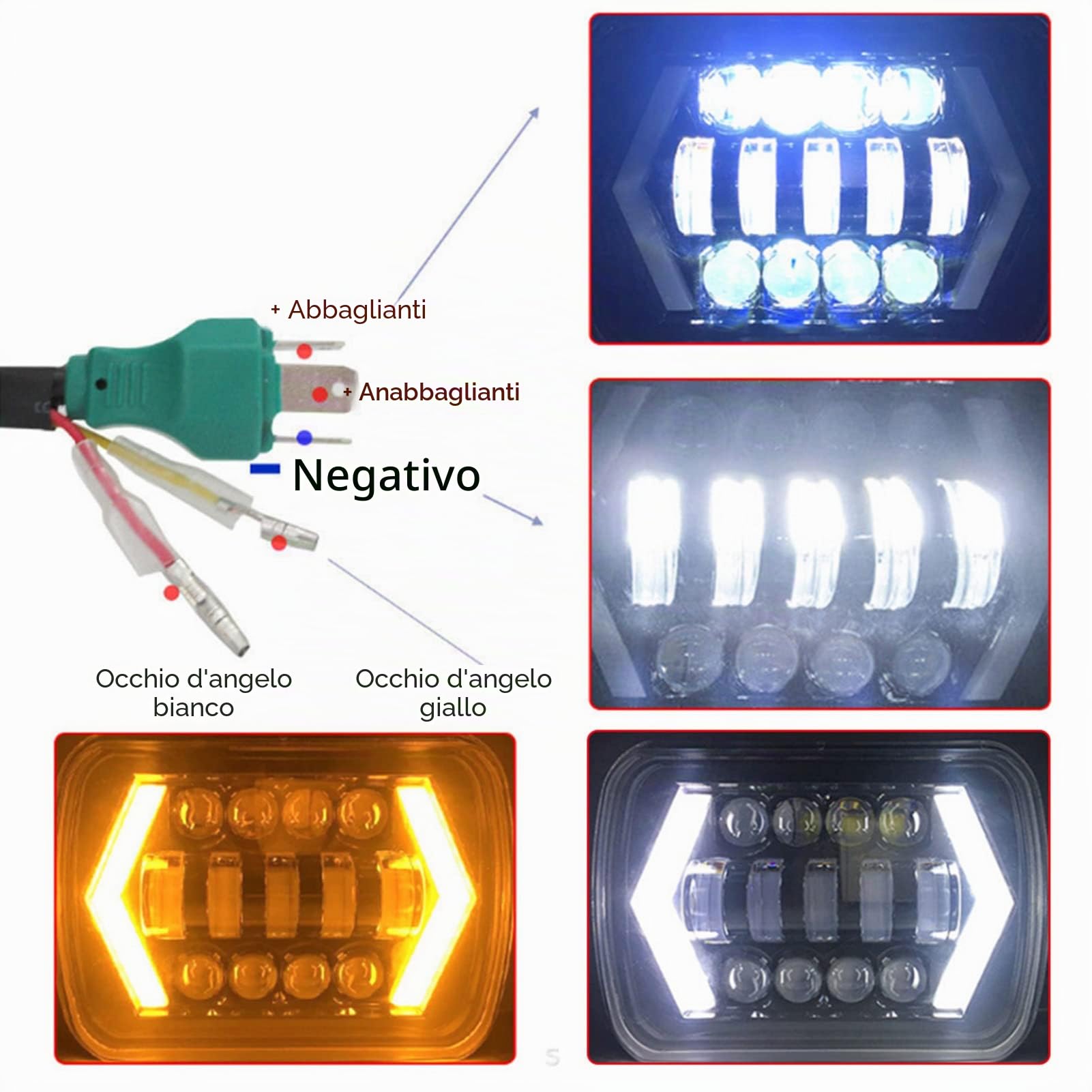 OUKENS LED Headlight Bulbs Faro Anteriore 5x7 IP67 1pz Nero