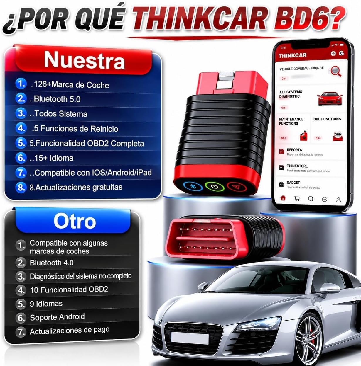 Thinkcar THINKDIAG BD6 Scanner OBD2 Bluetooth 5 Reset