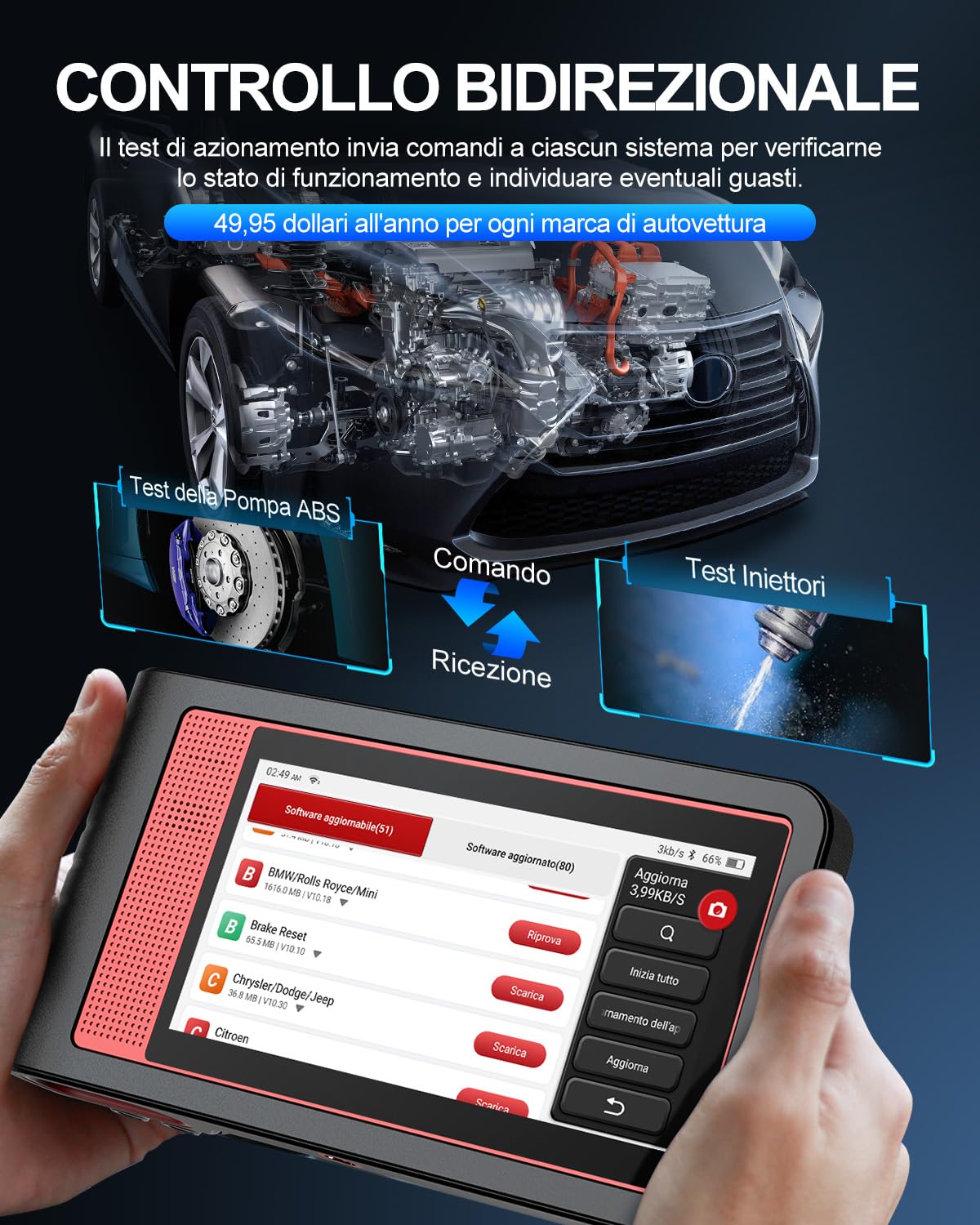 Thinkcar ThinkTool Mini Diagnosi Auto OBD2 152 mm 28 Reset