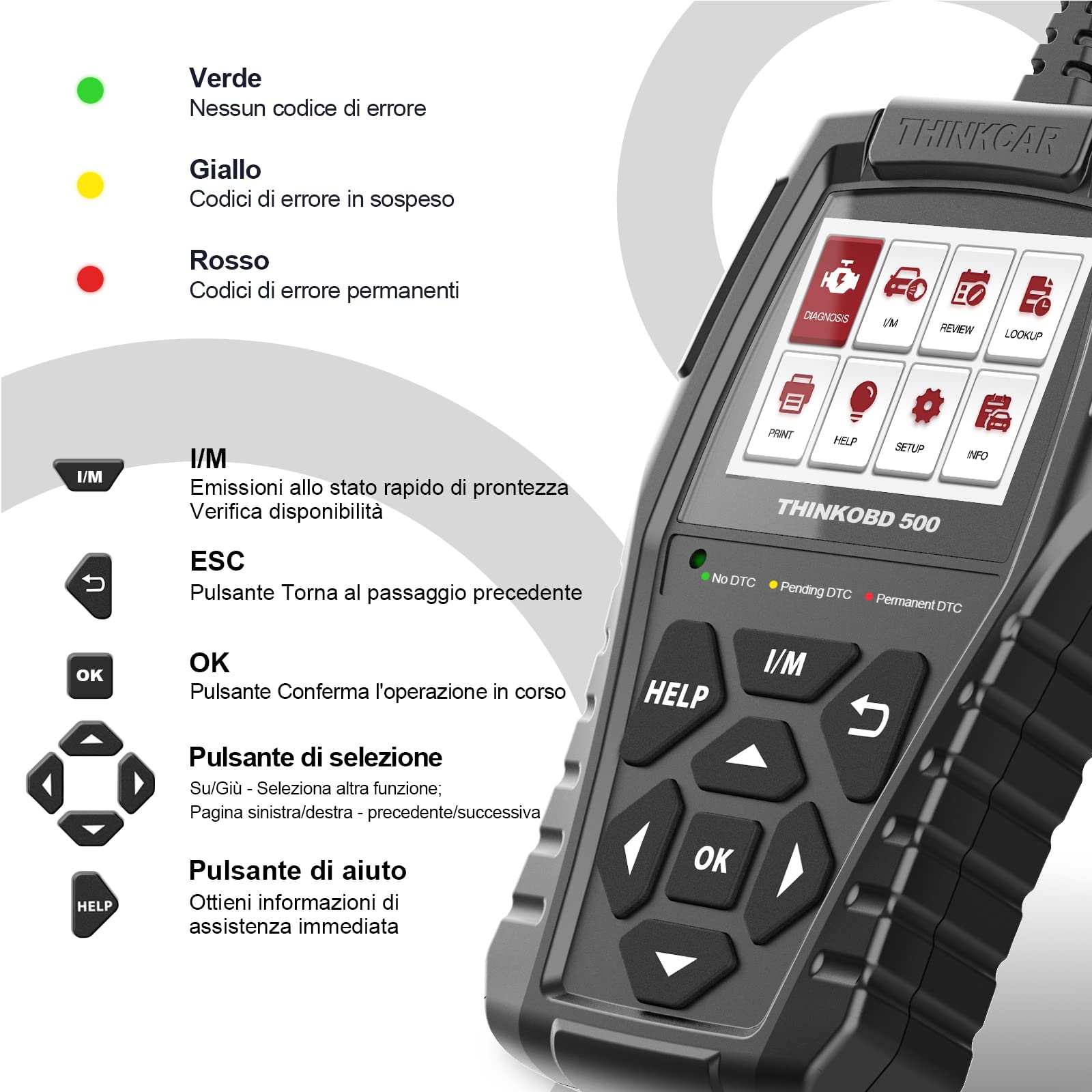 Thinkcar Thinkobd 500 lettore auto OBD2 motore schermo 2,8"