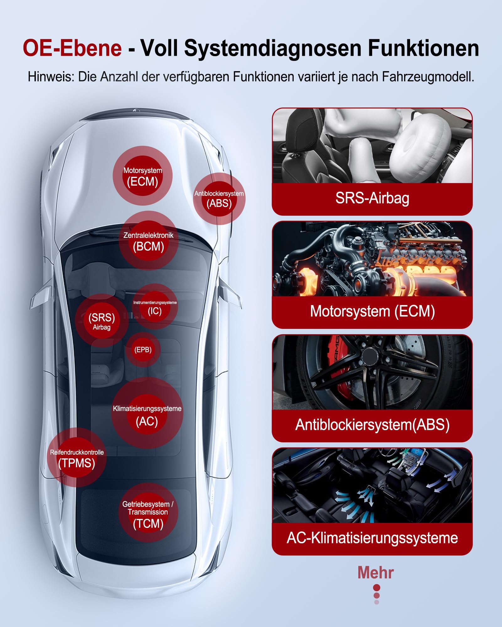 Thinkcar Thinkdiag Mini adattatore auto Bluetooth tutti sistemi