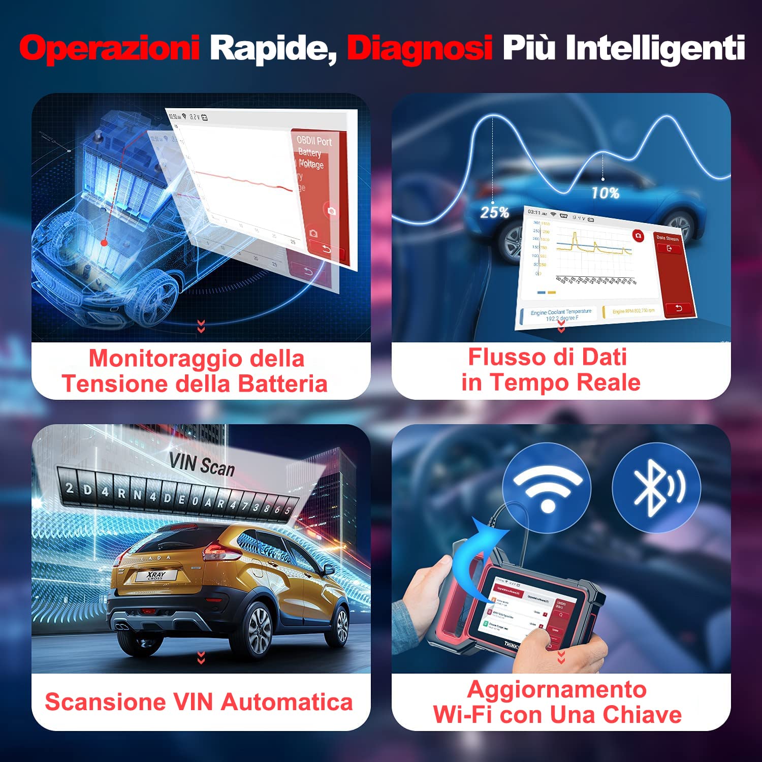 Thinkcar THINKSCAN Plus S4 Scanner OBD2 5 Sistemi ABS SRS