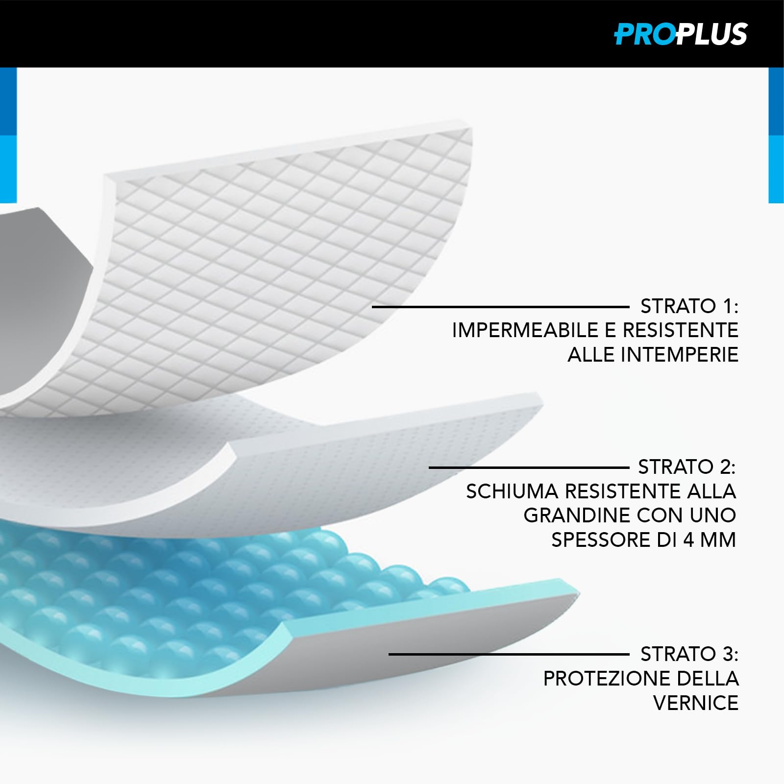 ProPlus Copriauto Telo Antigrandine XXL 5700mm Grigio