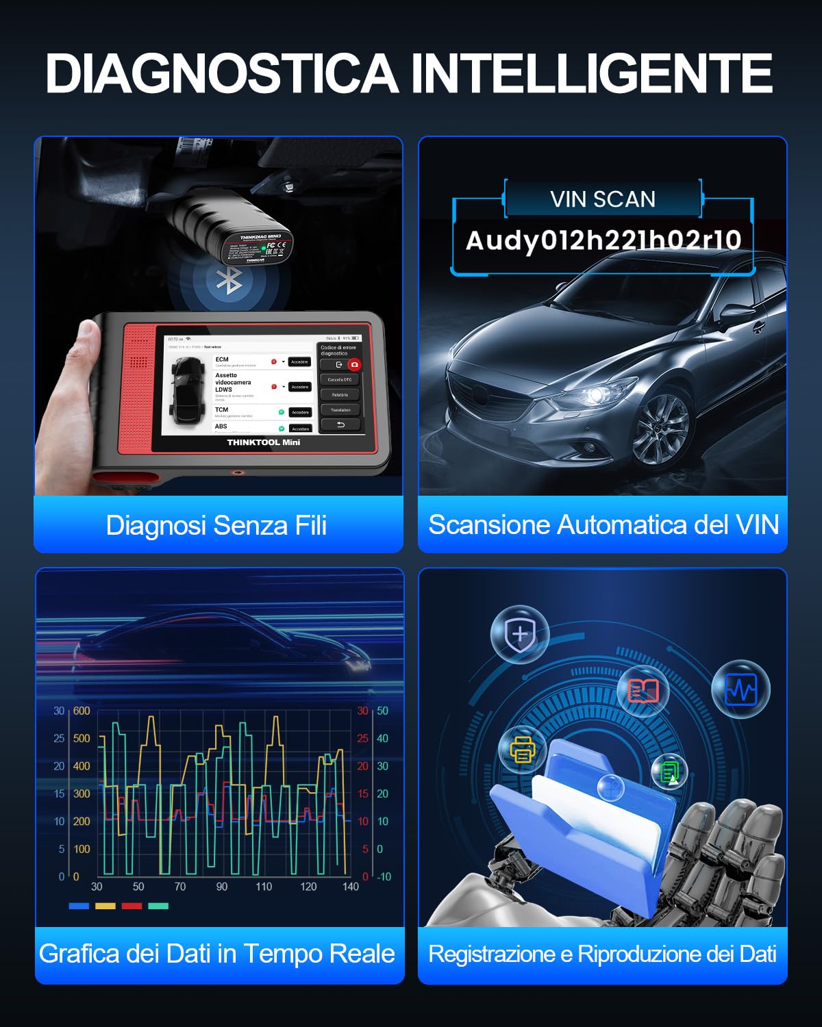 Thinkcar ThinkTool Mini Diagnosi Auto OBD2 152 mm 28 Reset