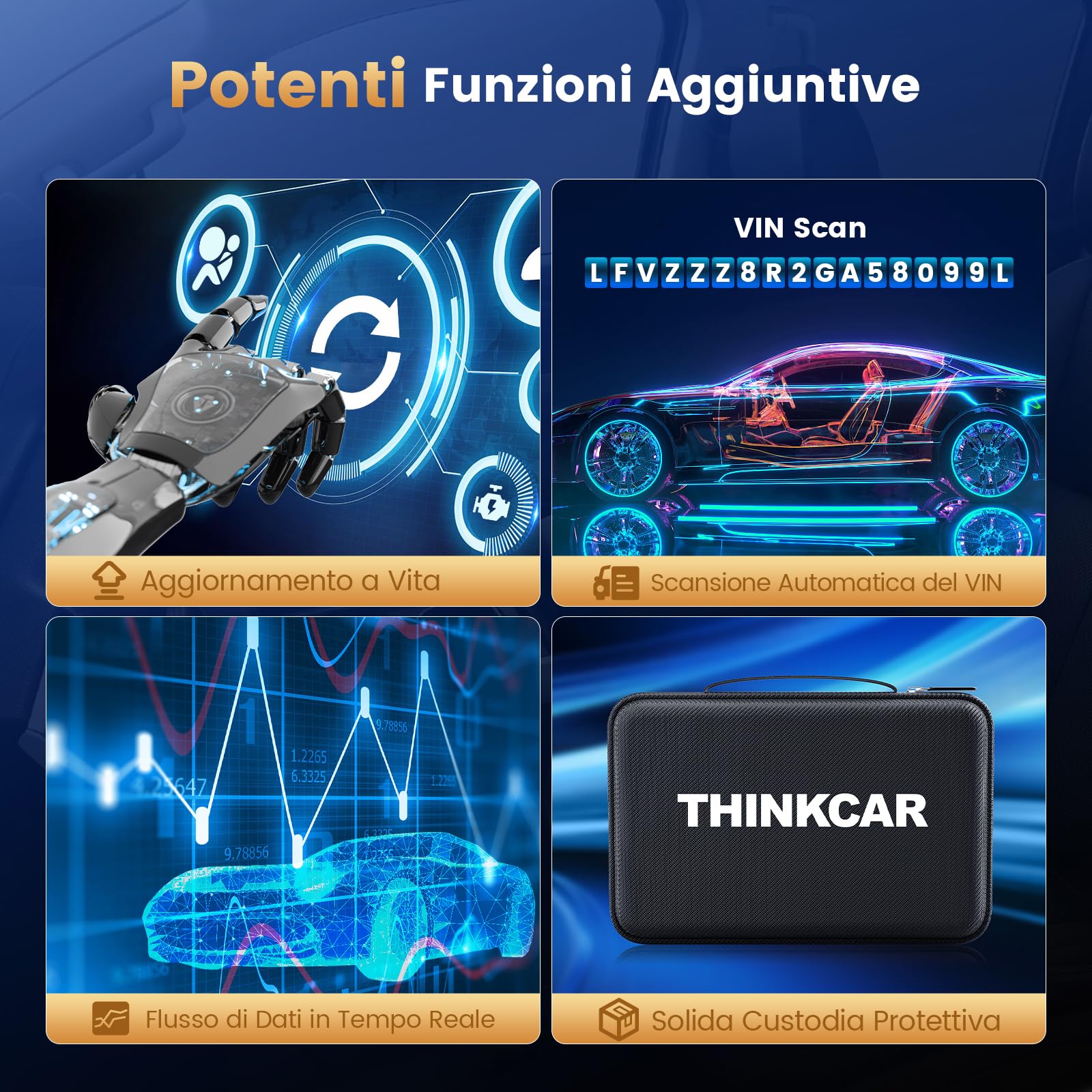 Thinkcar THINKSCAN 689 Diagnosi Auto OBD2 Full System