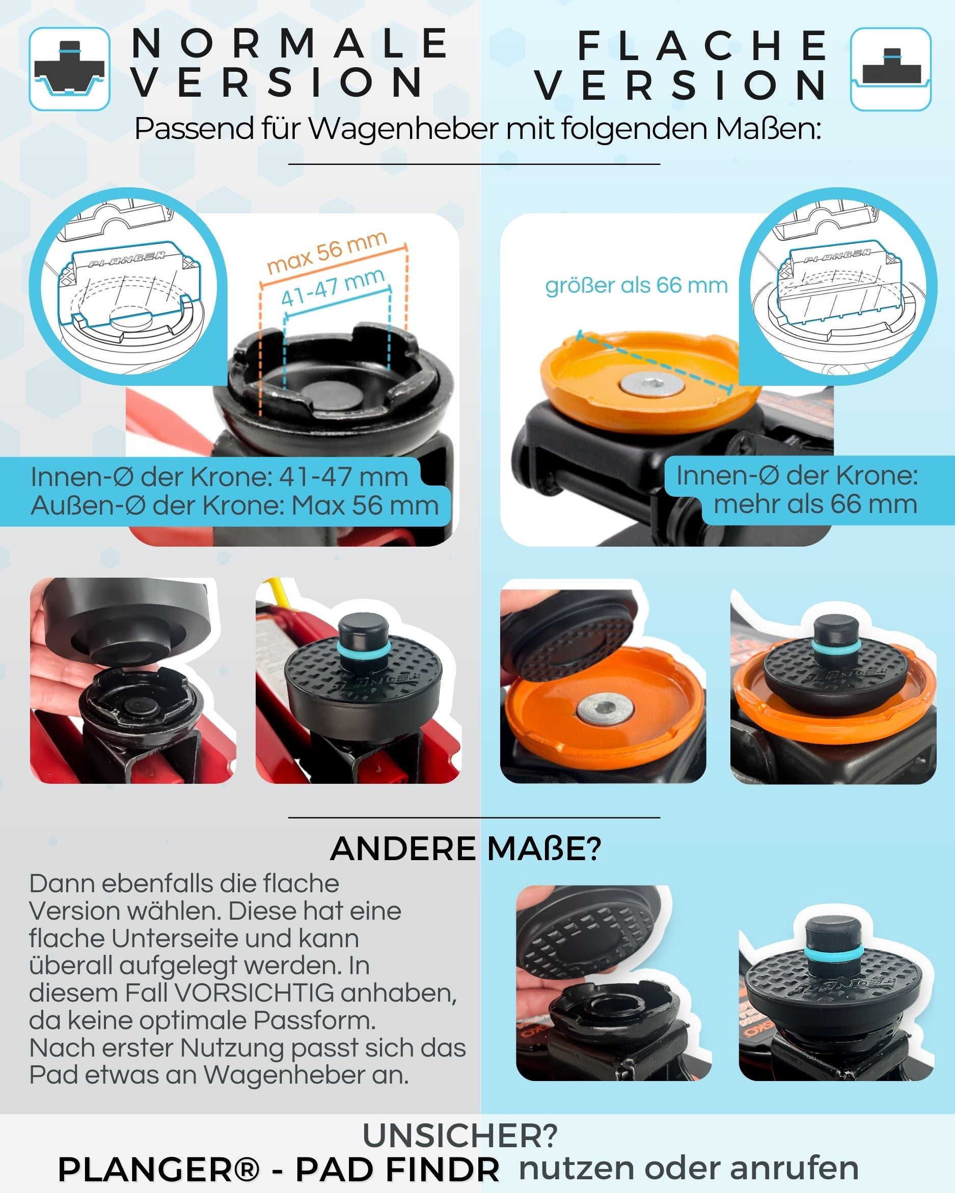 PLANGER Enrgy Pad Piatto Tampone Gomma per Cric Tesla 3,5t