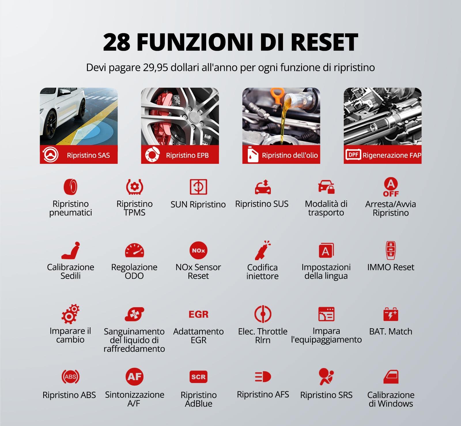 Thinkcar Thinkscan Plus S5 diagnostica auto 4 sistemi