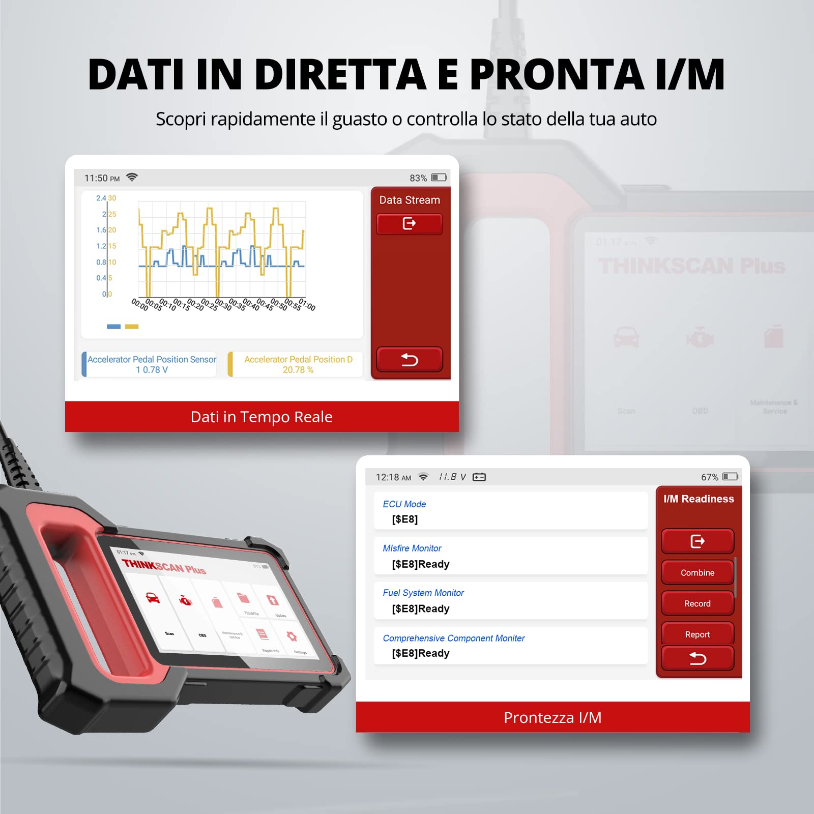 Thinkcar Thinkscan Plus S5 diagnostica auto 4 sistemi